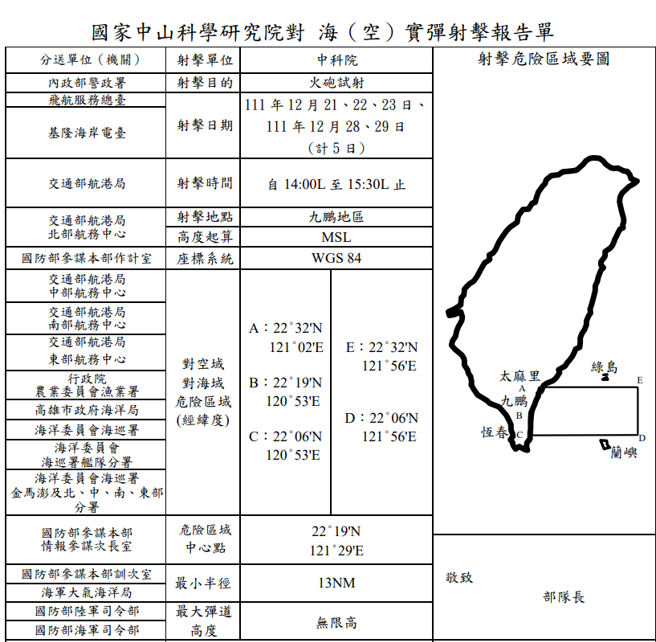 中科院試射「無限高」飛彈，就高度以及曲折的射擊區域研判，外界推測，除天弓三型增程型外，極可能是射程超過500公里的最新的天弓三型增程2型飛彈。圖為天弓三型防空飛彈。（漁業署官網）
