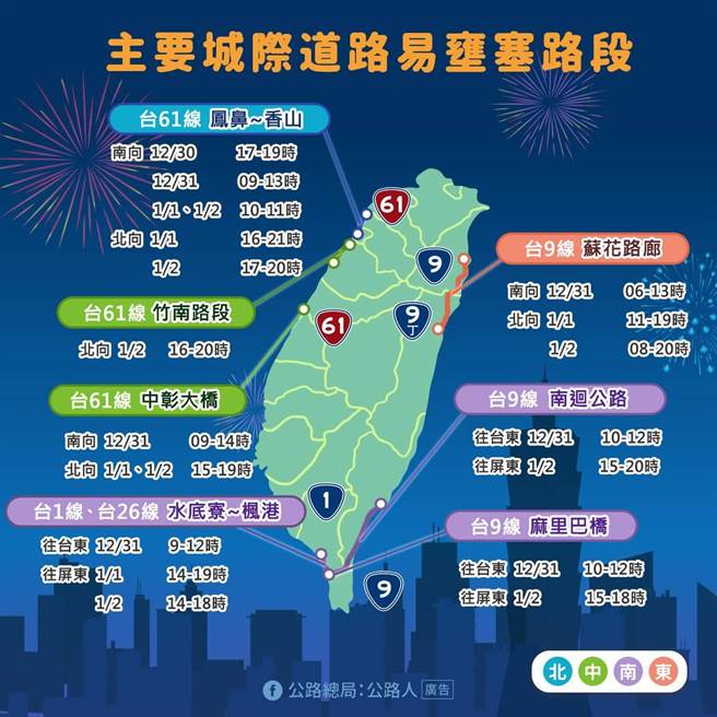 主要城际易塞路段。（公路总局提供）