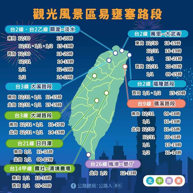 观光景区易塞路段。（公路总局提供）