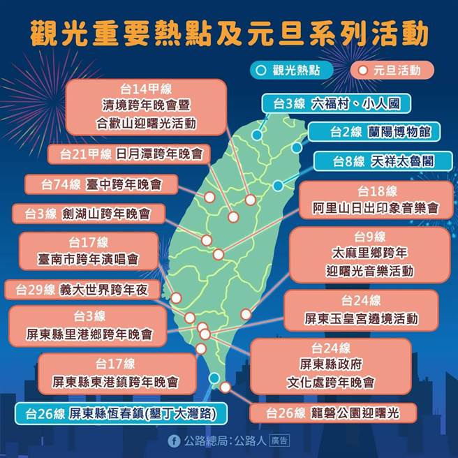 观光热点及元旦活动。（公路总局提供）