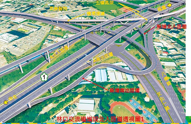 歷经9次流标的林口交流道出入口增设匝道工程，昨天终于顺利决标。（新北市交通局提供／吕健豪新北传真）