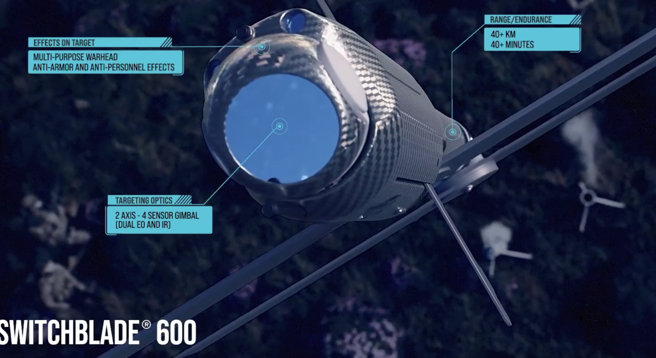 朝向目标俯衝时速高达182公里，弹头筹载量为10公斤，几乎与标枪反坦克飞弹相当。（AeroVironment）