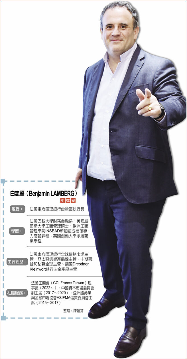 東方匯理銀行台灣區執行長白志堅台灣綠色金融推手- 財經要聞- 工商時報