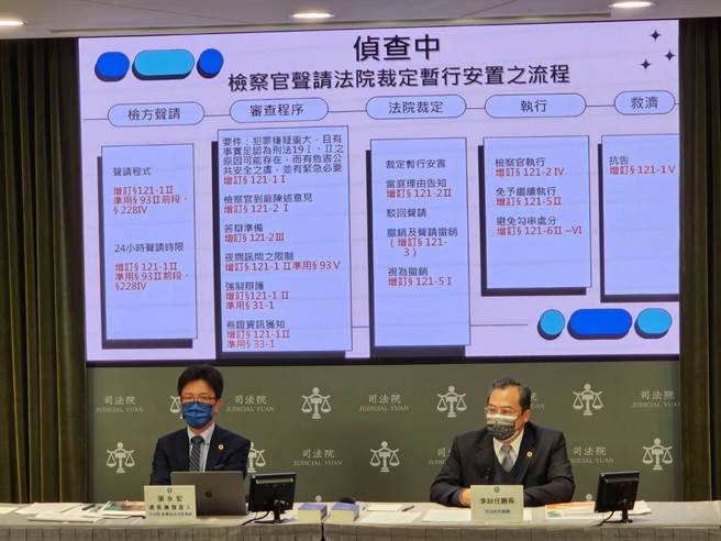 司法院發言人張永宏（圖左）及刑事廳廳長李釱任。（圖/司法院提供）