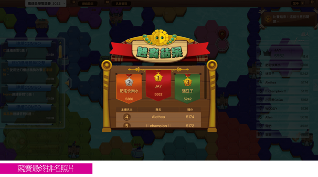 冠亞季軍成績公布。（廣達文教基金會提供）