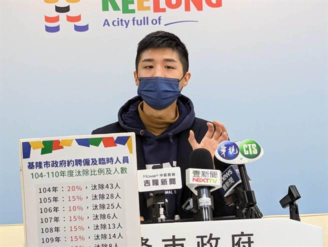 基隆市政府發言人余治明表示，基隆市府本就會進行年度考核，汰除部分不適任人員，並非謝國樑上任後才推出額外的汰除要求。（張志康攝）