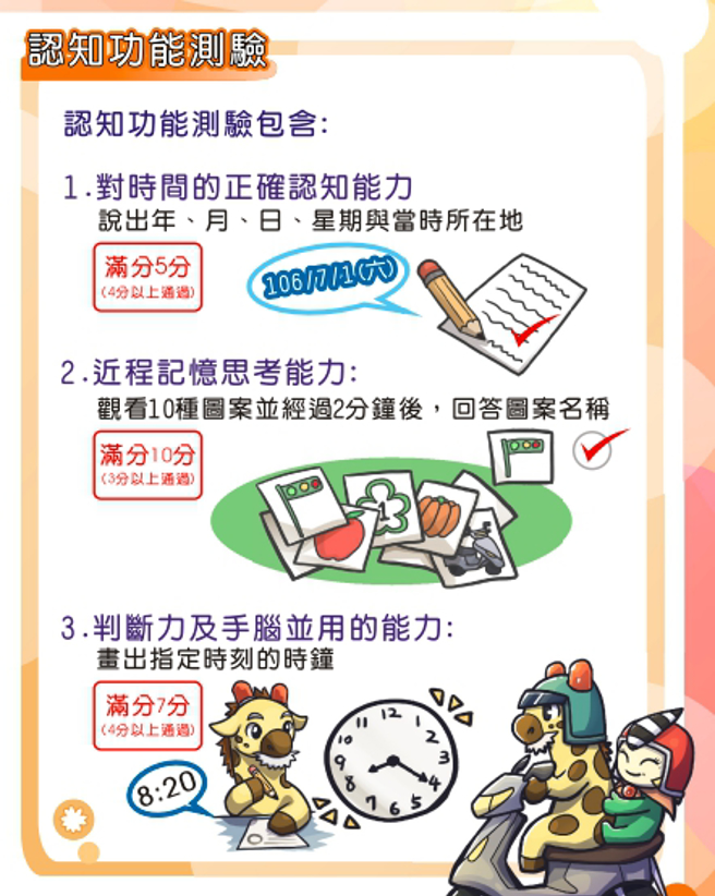 年滿75歲以上駕駛，每3年得做體檢和認知功能檢測，才能換發駕照。（圖／公路總局提供）