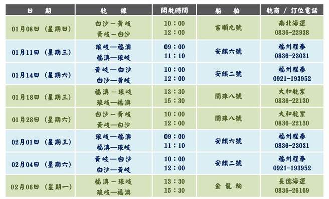 連江縣政府公布春節小三通專案航班資訊。（連江縣政府提供）