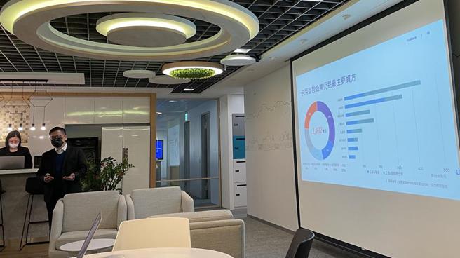 （今年在三大利空影响下，商用不动产、土地市场双双萎缩，其中以土地市场较严重，成交金额倒退噜。图／蔡惠芳）