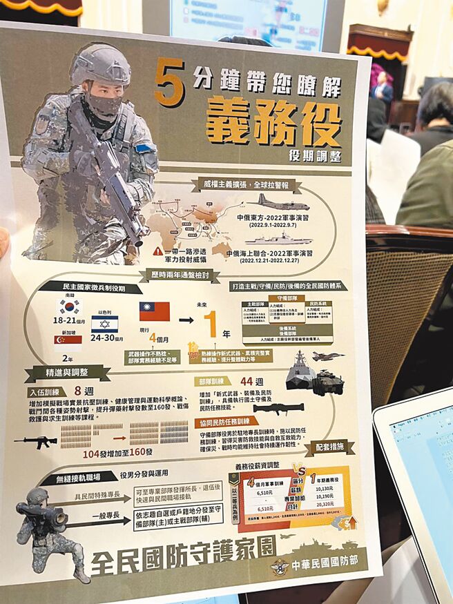 （图／本报系资料照）