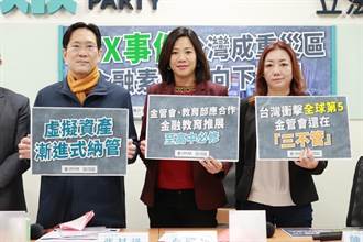 FTX破產台灣多達30萬人受害 民眾黨團籲加強金融教育