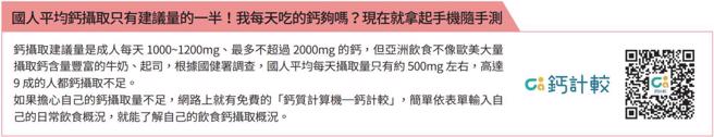 国人平均钙摄取只有建议量的一半！我每天吃的钙够吗?现在就拿起手机随手测