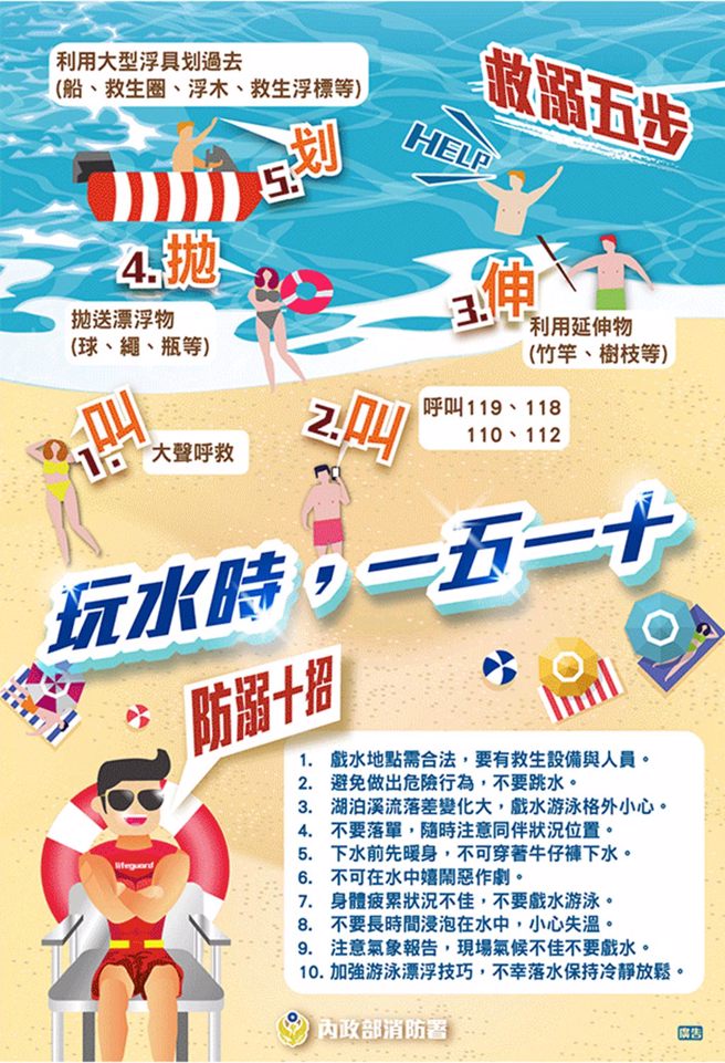 彰化縣政府消防局防溺宣導。(圖／彰化縣消防局)

