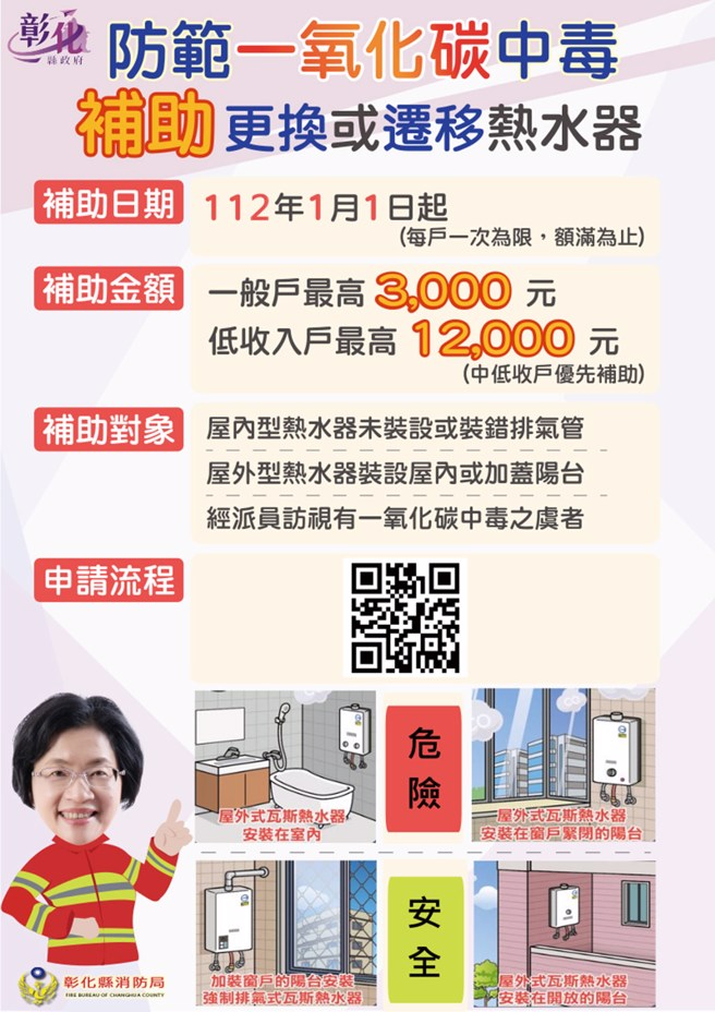 凡經當地消防隊訪視具一氧化碳中毒潛勢居家，室內燃氣熱水器更換或遷移費用，每戶最高補助金額為3,000元，低收入戶最高補助金額12000元。(圖／彰化縣消防局)

