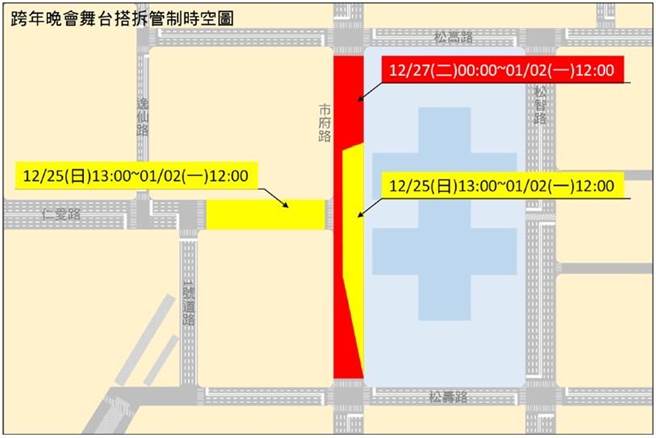 警方公布跨年活动期间信义区交通管制措施。(翻摄照片／林郁平台北传真）