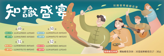 ▲劳工大学112年度期程。(图／高雄市府劳工局提供)
