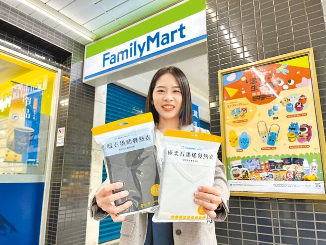 到全家买FamilyMart Collection发热衣系列，至明年2月7日前任2件77折。（全家提供）
