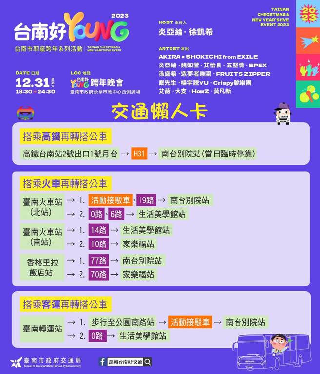 台南跨年晚会永华市政中心公车资讯。（台南市交通局提供／曹婷婷台南传真）