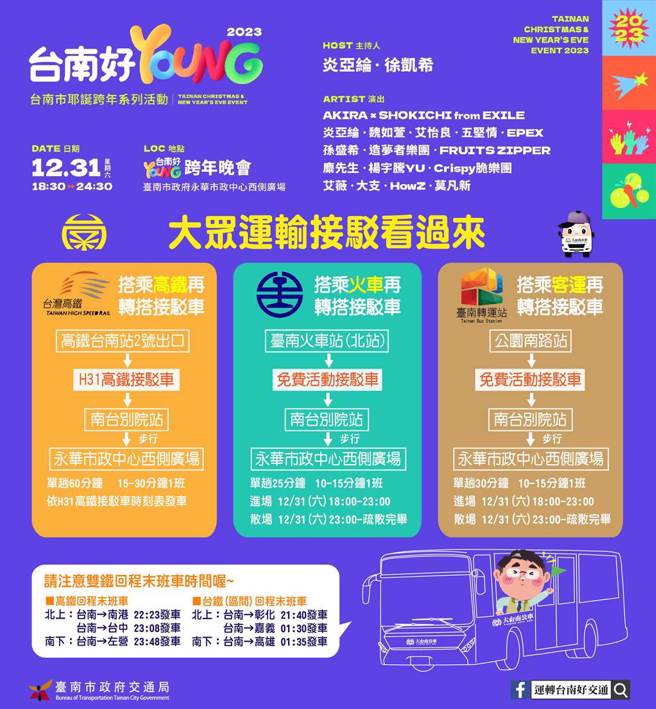 台南跨年晚会大眾运输接驳车资讯。（台南市交通局提供／曹婷婷台南传真）