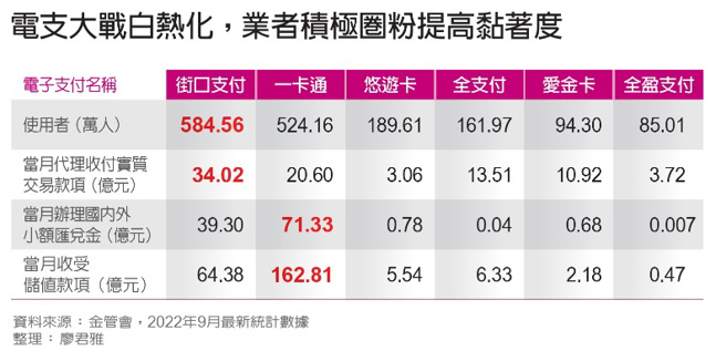 （圖/ 遠見提供）
