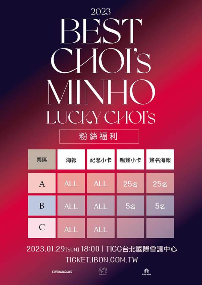 「2023 BEST CHOI’s MINHO LUCKY CHOI’s IN TAIPEI」福利表。（华艺娱乐提供）