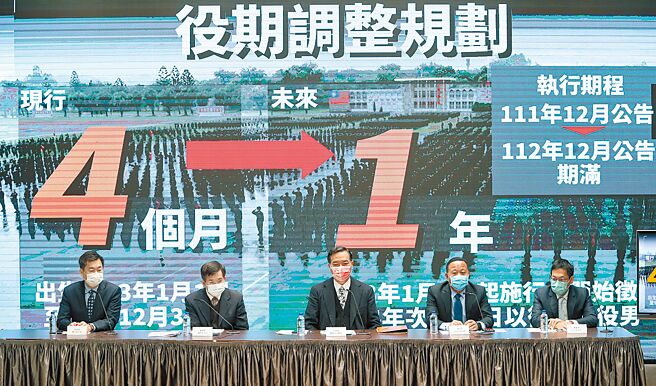 行政院29日在行政院会后，由行政院发言人罗秉成（中）、内政部次长陈宗彦（左起）、教育部长潘文宗、国防部副部长柏鸿辉及劳委会次长王安邦出席记者会，说明义务役兵役延长至一年的相关措施与配套方案。（郑任南摄）