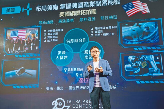 外贸协会昨举办年终记者会，董事长黄志芳向外界说明2023年业务方向与拓销重点。（外贸协会提供）