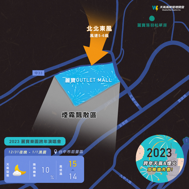 2023麗寶跨年演唱會煙火站在東北方或北方看最清楚。(翻攝自天氣風險FB)