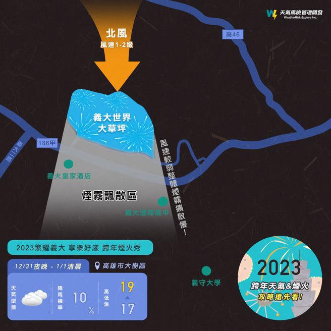 義大世界煙火站在施放點北方看最清楚。(翻攝自天氣風險FB)