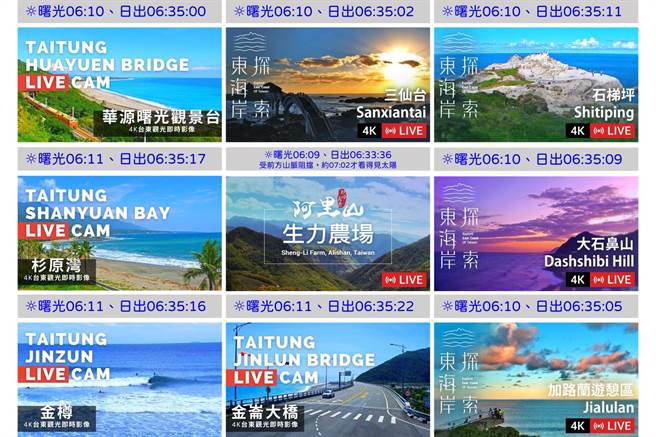 台北天文馆特别设置高画质摄影机，直播热门观赏日出景点。（北市天文馆提供／张芷瑜台北传真）