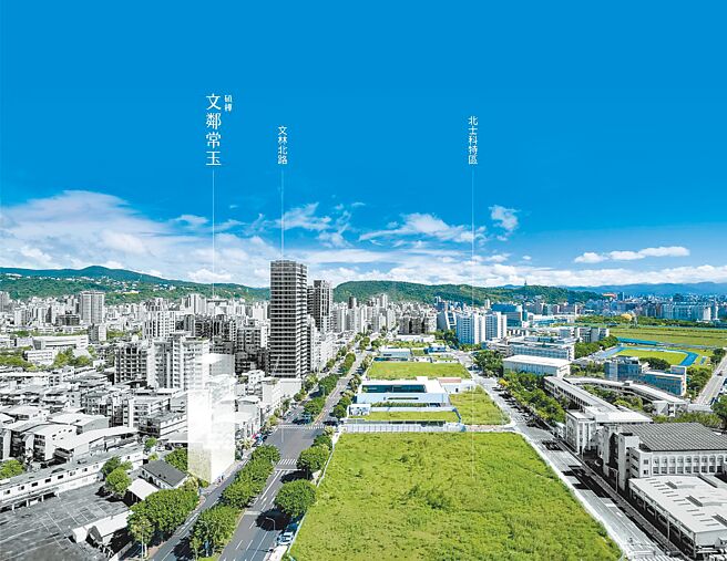 「文邻常玉」坐拥正文林北路门牌，与北士科一路对望。（业者提供）