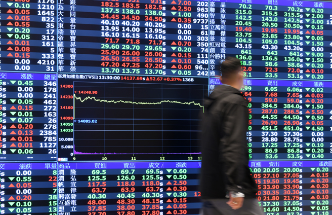 台股明将迎来2023手开盘。（示意图／报系资料照）