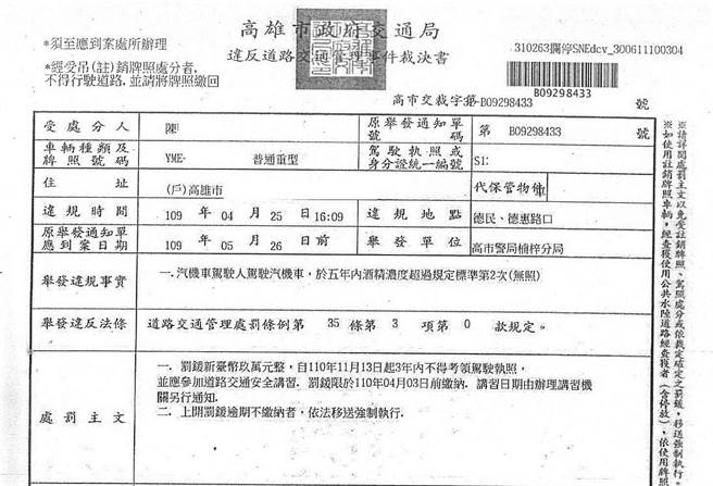 陳男有多次無照、酒駕紀錄。（法務部行政執行署高雄分署提供／袁庭堯高雄傳真）