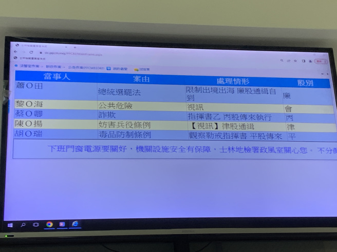 国民党中常委萧景田涉嫌北市议员现金买票案，遭通缉多日后今日自行投案，正在士林地检署接受侦讯。（图／李文正摄）