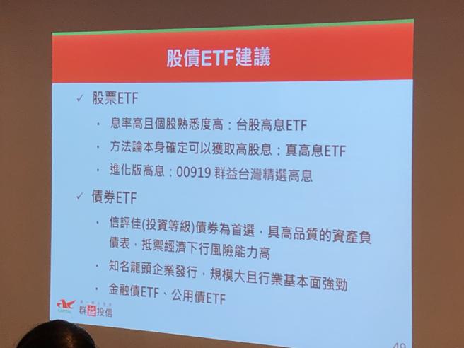 品观点｜群益投信Q1投资展望！台股评价回復　「RABBIT」配置策略因应（图/品观点提供）