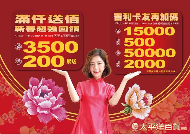 台中市丰原太平洋百货祭出14％高回馈吸客。（本报资料照片）