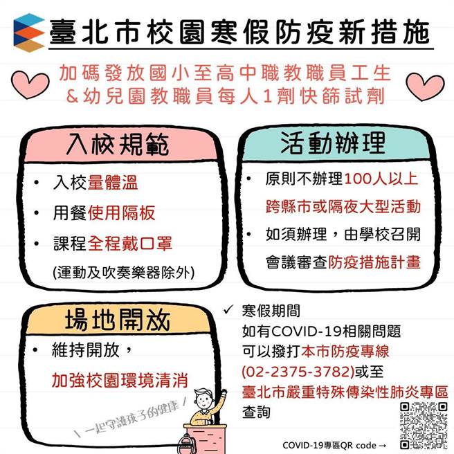 台北市校園寒假防疫新措施。（北市教育局提供）