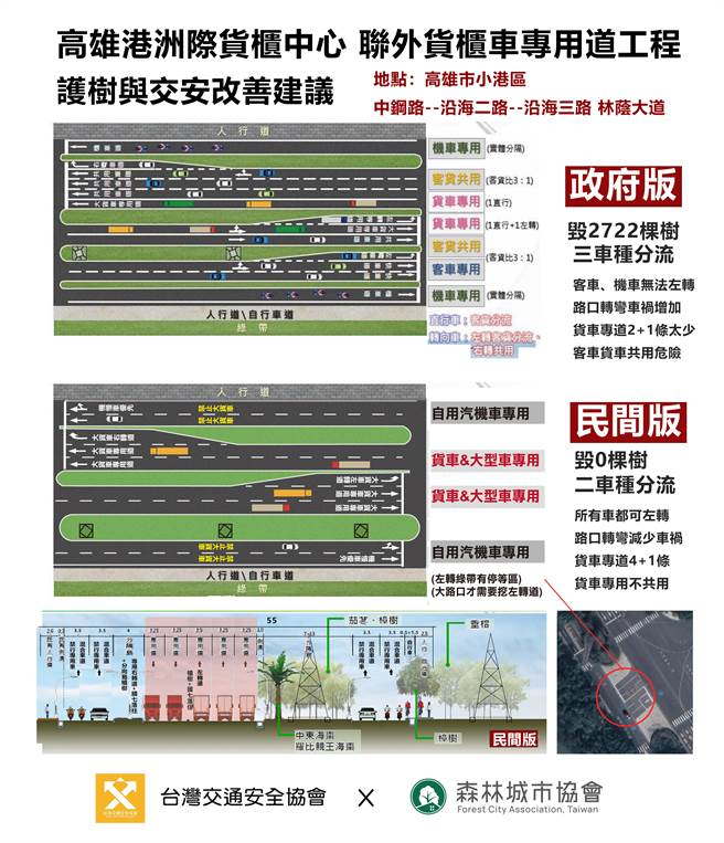 货柜车专用道，高市府及民间版本比较。（柯宗纬翻摄）