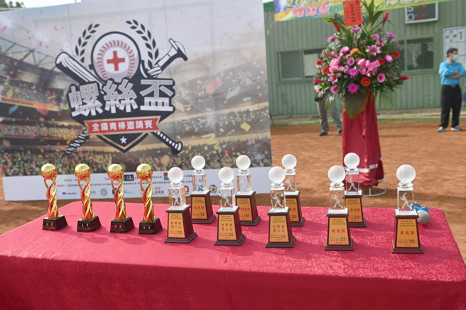 四螺丝杯今年扩大举行，邀请到16支球队参赛，冠军将在8日出炉。(林雅惠摄)

