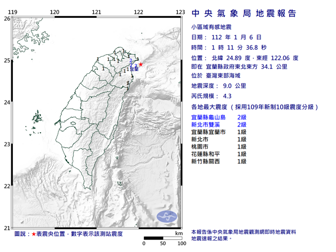 台湾东部海域6日凌晨1点11分发生规模4.3地震。（图取自气象局网页）