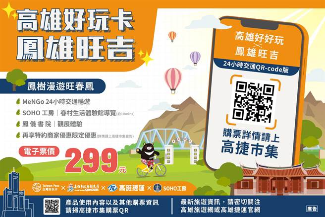 高市府觀光局7日宣布攜手高捷公司推出超值好玩卡套裝遊程，主打超值價250元的「2022高雄好玩x踩風踏浪趣」及299元的「2022高雄好玩x鳳雄旺吉」。（高市府觀光局提供／洪浩軒高雄傳真）
