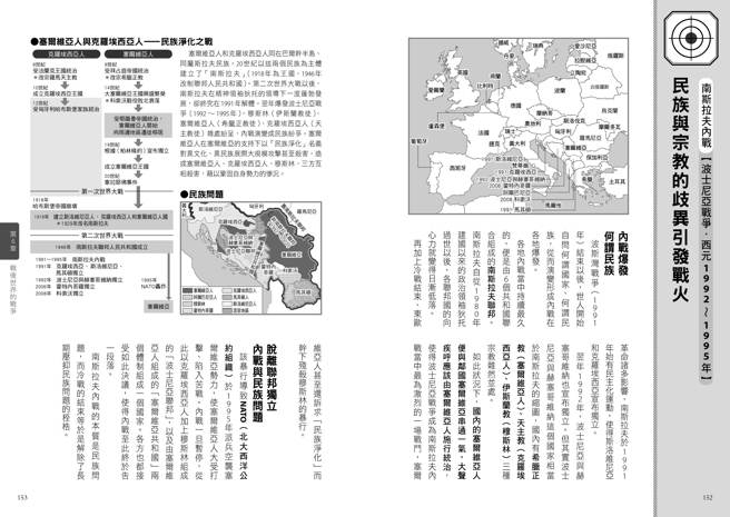 民族與宗教的歧異引發戰火。（圖／奇幻基地提供）