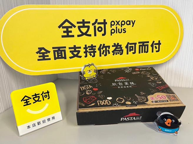 必胜客线上订餐使用全支付付款，单笔最高回馈全点80点。（全支付提供）
