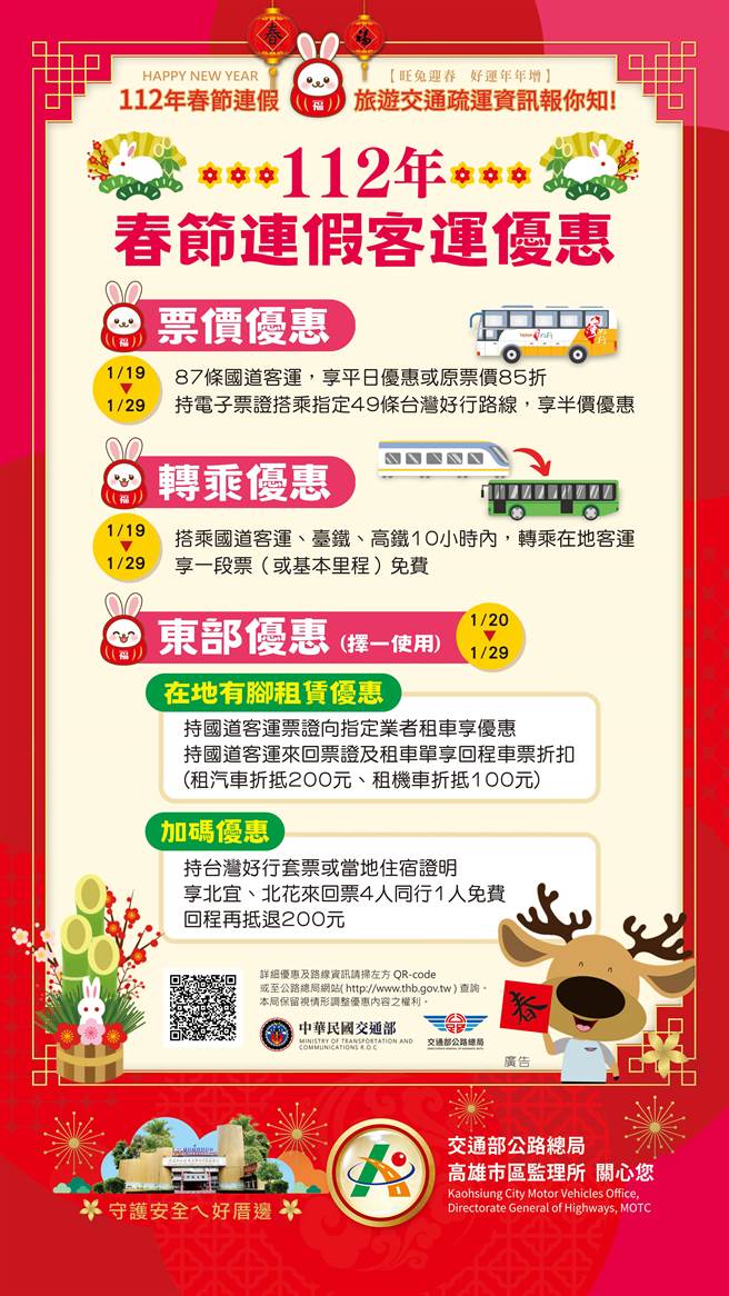 高雄市区监理所公布客运优惠。（高雄市区监理所提供／崔正纲高雄传真）