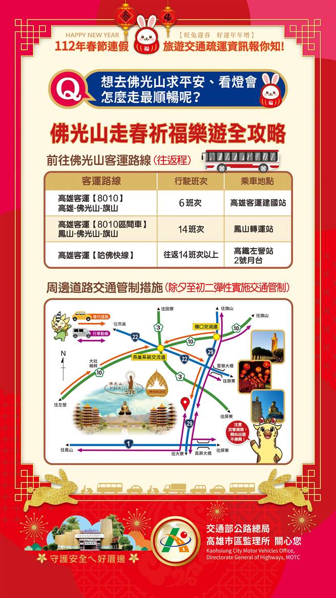 高雄佛光山疏运计画。（高雄市区监理所提供／崔正纲高雄传真）