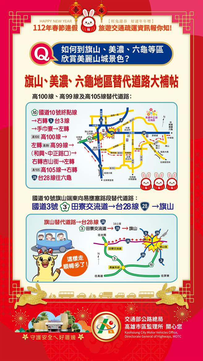 高雄旗山、美浓、六龟疏运计画。（高雄市区监理所提供／崔正纲高雄传真）