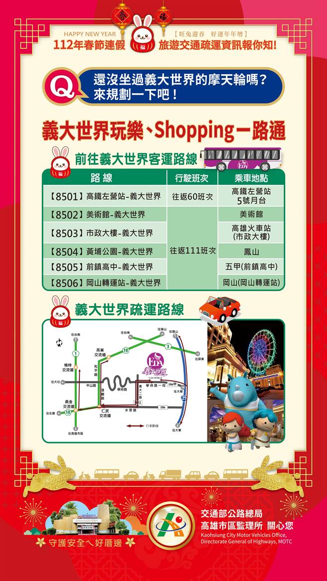 高雄义大世界疏运计画。（高雄市区监理所提供／崔正纲高雄传真）