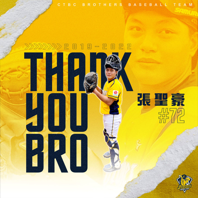 張聖豪確定離開中信兄弟改效力統一獅。（中信兄弟提供）