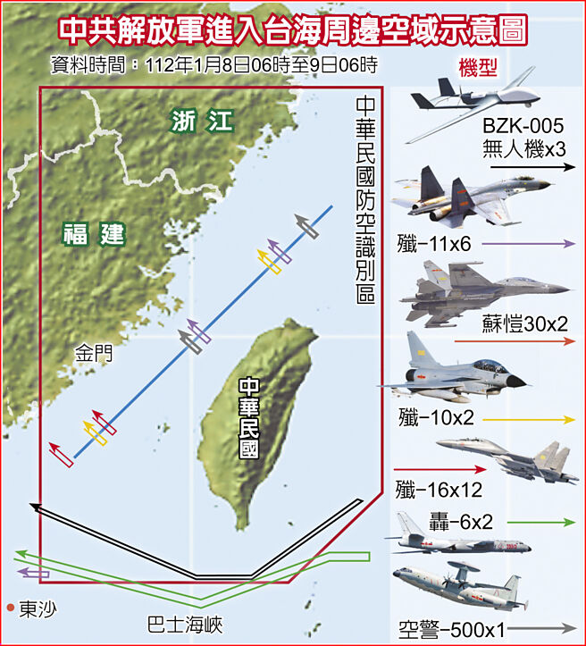 中共解放軍進入台海周邊空域示意圖