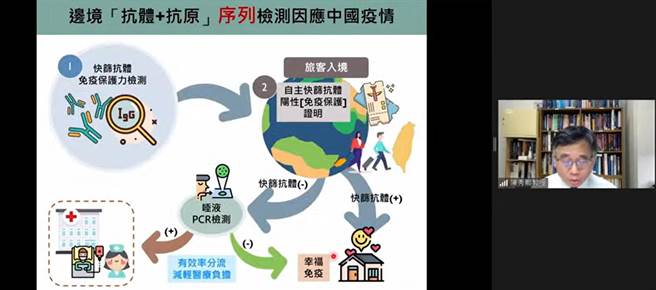 台大公衛學院教授陳秀熙認為，除了透過抗原篩檢做基因序列定位，應引入自主快篩抗體檢測，來因應大陸疫情。（圖取自新冠肺炎科學防疫園地）
